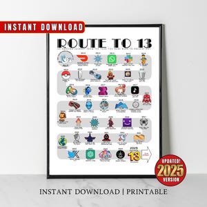 2012 Birthday Poster, Route to 13, 13th Birthday Gift, 13th Bday Party Decor, Road to 13 Years Ago Back In 2012 Print, Born in 2012 Wall Art