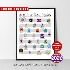 Może przedstawiać: Czarno obramowany wydruk zatytułowany "Road to 10 Years Together". Grafika przedstawia oś czasu wydarzeń z lat 2016-2026, z ikonami i tekstem. Zawiera naklejkę z napisem "Free 8 Anniversary Party Games".