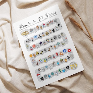Ruta de 1955 a 70 años, póster del 70.° aniversario de bodas, regalo del 70.° aniversario, decoración imprimible para fiesta del 70.° aniversario, casamiento en 1955, descarga digital