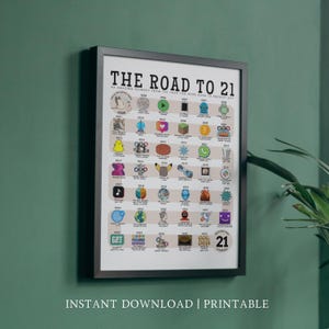May include: A framed print titled "THE ROAD TO 21" with a timeline of events from 2005 to the present. The print features various icons and text, including "INSTANT DOWNLOAD | PRINTABLE". The frame is black, and the background is white.