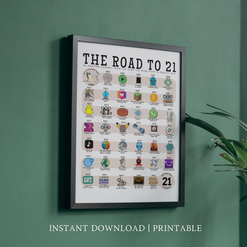 May include: A framed print titled "THE ROAD TO 21" with a timeline of events from 2005 to the present. The print features various icons and text, including "INSTANT DOWNLOAD | PRINTABLE". The frame is black, and the background is white.