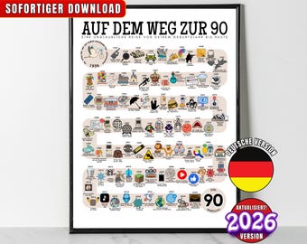 Auf dem Weg zur 90, 1936 Birthday Poster, Route to 90, 90th Birthday Gift, Road to 90 Years Ago Back In 1936 Print, Born in 1936 Party Decor
