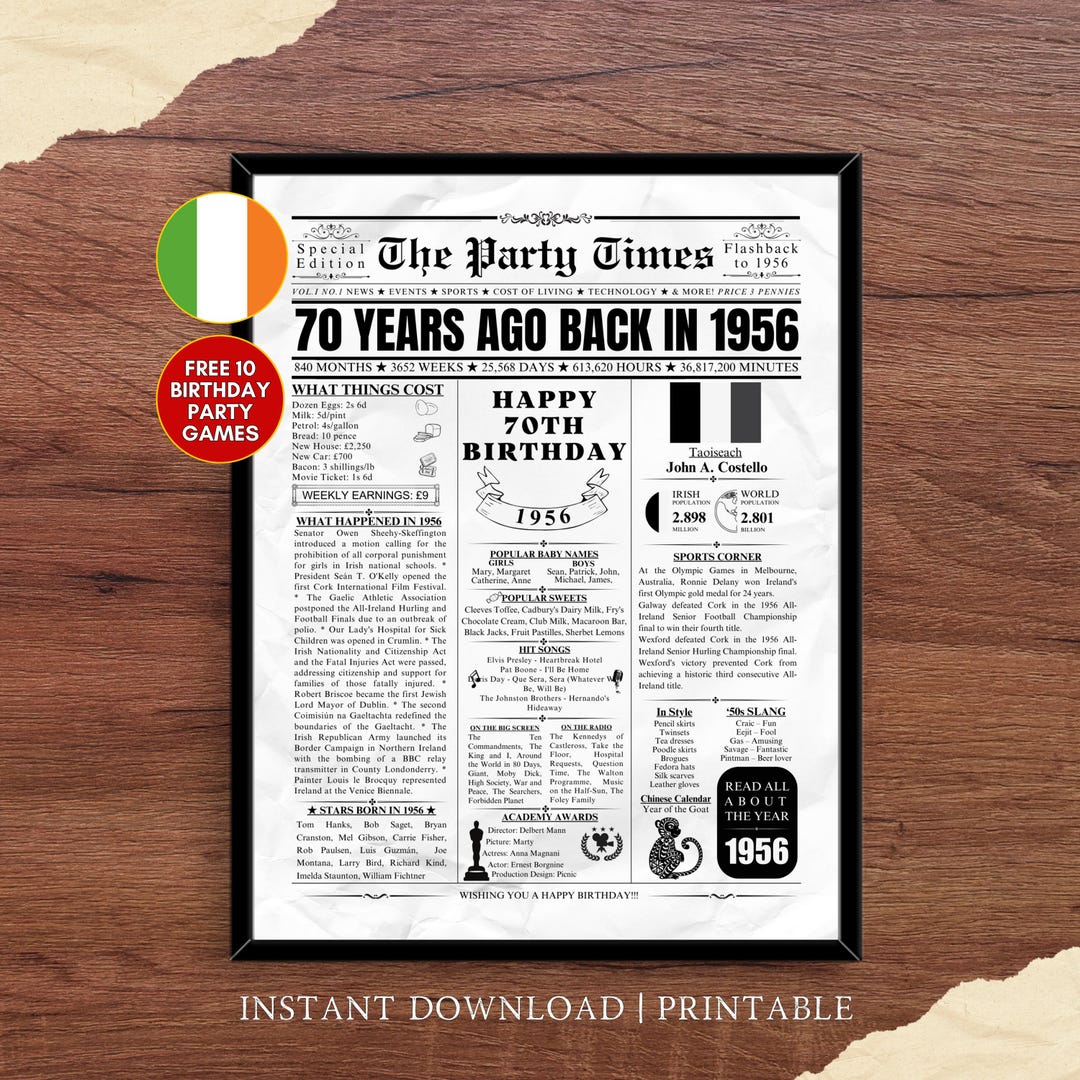 1956 Irish 70th Birthday Newspaper Poster IRELAND Facts 70 Years Ago 1956-irish-70th-birthday-newspaper-poster-ireland-facts-70-years-ago