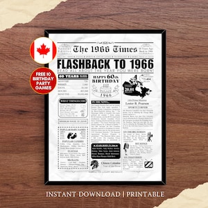 Può includere: Una stampa incorniciata intitolata "The 1966 Times" con una grafica della bandiera canadese. La stampa commemora un 60° compleanno, con notizie, eventi e costi del 1966. Include una grafica "Free 10 Birthday Party Games".