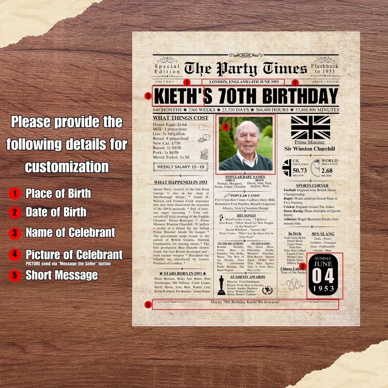 70th Birthday Newspaper UK, 1954 Poster Sign Printable, 70th Birthday ...