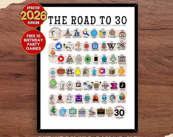 The Road to 30, Geburtstagsposter 1996, 30 Jahre Geburtstagsgeschenk, 30 Jahre Partydekor, Weg zu 30 Jahren, zurück in 1996 | DIGITALE DATEI ZUM DRUCKEN