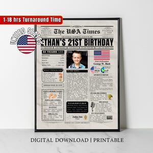 Personalized 21st Birthday Gift for Women Men, Back in 2004 Newspaper Poster Sign, 21st Birthday Gift for Son Daughter, 21st Birthday USA