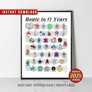 2012 年結婚記念日ポスター、彼と彼女への 13 周年記念ギフト、印刷可能な 13 歳の誕生日パーティーの装飾、一緒に 13 年を過ごすまでの道のり、2012 年に結婚