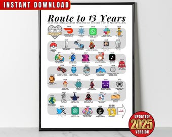 2012 年結婚記念日ポスター、彼と彼女への 13 周年記念ギフト、印刷可能な 13 歳の誕生日パーティーの装飾、一緒に 13 年を過ごすまでの道のり、2012 年に結婚