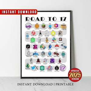 Póster de cumpleaños de 2008, Ruta a los 17, Regalos de cumpleaños número 17, Regalo de arte mural para el cumpleaños número 17, Camino a los 17 años atrás en 2008 Imprimible, Nacido en 2008