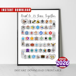 May include: A framed print titled "Road to 35 Years Together" with a timeline of significant events from 1991 to 2025. The print includes icons and text, with a heart-shaped graphic and the text "Updated! 2026 Version".