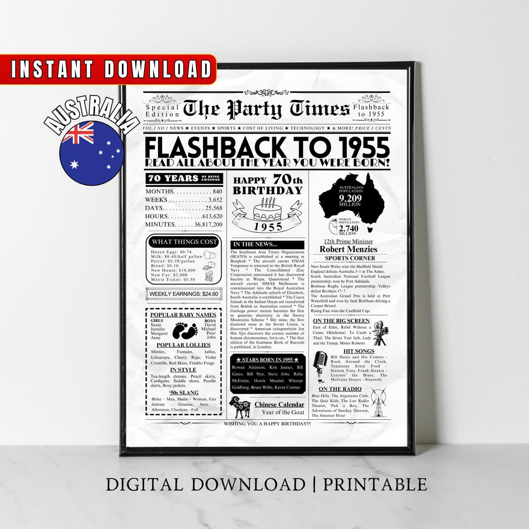 1955 AUSTRALIA 70th Birthday Newspaper Print Australian 70th Birthday ...