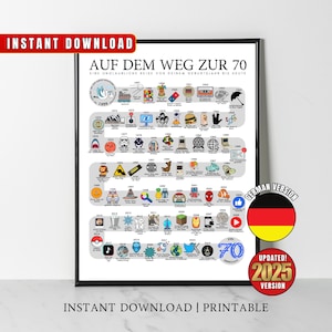 1955 Geburtstagsposter, 70 Jahre Geburtstagsgeschenk, 70 Jahre Geburtstagsgeschenk, Road to 70 Jahre Back In 1945 Print, Geburtstagsgeschenk, Geburtstagsgeschenk, Geburtstagsgeschenk, Geburtstagsgeschenk