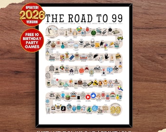The Road to 99, 1927 Birthday Poster, 99th Birthday Gift, 99th Party Decor, Route to 99 Years Ago Back In 1927 | DIGITAL FILE PRINTABLE
