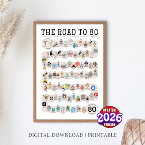 May include: A framed print titled "The Road to 80" with a timeline of significant events from 1946 to 2026. The print features a brown frame, a white background, and various colorful illustrations. The text "DIGITAL DOWNLOAD | PRINTABLE" is at the bottom.