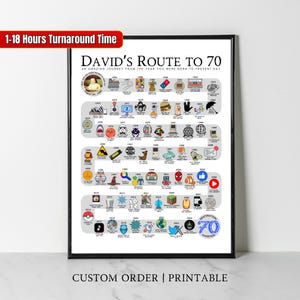 Personalisierte Geburtstagsgeschenke, Route to 40 Benutzerdefinierte 50. Geburtstag Party Dekoration Vor 60 Jahren Zurück In den 70er Jahren Druckbare Poster 30