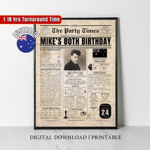 Custom 1945 AUSTRALIA 80th Birthday Newspaper Print Australian 80th Birthday Gift 1945 Birthday Poster 80 Years Ago Back in 1945 Wall Art