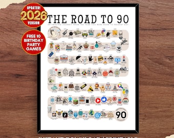 The Road to 90, 1936 Birthday Poster, 90th Birthday Gift, 90th Party Decor, Route to 90 Years Ago Back In 1936 | DIGITAL FILE PRINTABLE