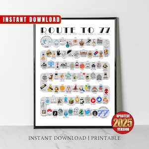 1948 Birthday Poster, Route to 77, 77th Birthday Gift, 77th Bday Party Decor, Road to 77 Years Ago Back In 1948 Print, Born in 1948 Wall Art