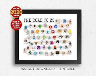 The Road to 25, 2001 Birthday Poster, 25th Birthday Gift, 25th Party Decor, Route to 25 Years Ago Back In 2001 | DIGITAL FILE PRINTABLE