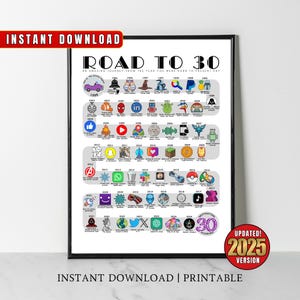 1995 Birthday Gift Poster, Route to 30, 30th Birthday Gift, 30th Party Decoration, Road to 30 Years Ago Back In 1995 Printable, Born in 1995