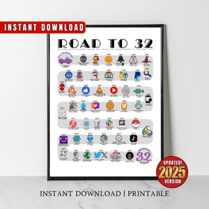 Plakat urodzinowy 1993, Droga do 32, Prezent na 32 urodziny, Dekoracja na 32. imprezę, Droga do 32 lat temu W 1993 r. Do druku, Urodzony w 1993 r.