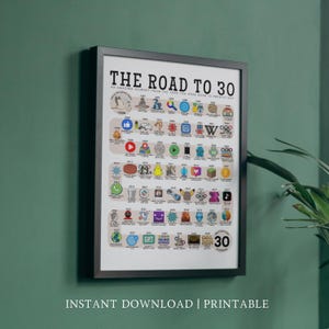 May include: A framed print titled "THE ROAD TO 30" with a timeline of icons and text. The print is in a black frame and is against a green wall. The text "INSTANT DOWNLOAD | PRINTABLE" is at the bottom.