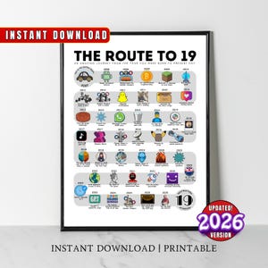 Op de afbeelding: Een zwart-wit print in een lijst met de titel "The Route to 19", met details van gebeurtenissen van 2007 tot 2026. De print bevat iconen en tekst, met een rood "Instant Download" banner en een "Updated! 2026 Version" badge.