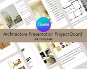 Interior Design Presentation Template | Editable Canva Portfolio | Client Proposal & Moodboard