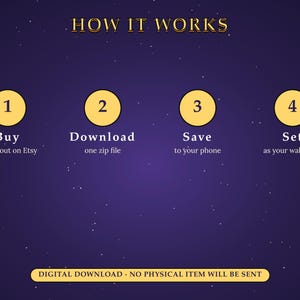 May include: A dark purple graphic with white stars featuring the text HOW IT WORKS. Four yellow circles numbered 1 through 4 display the steps: Buy, check out on Etsy; Download, one zip file; Save, to your phone; Set, as your wallpaper. Digital download text.