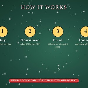 May include: A dark green instructional graphic with white snowflakes featuring the text HOW IT WORKS. Four yellow circles numbered 1 through 4 display the steps: Buy, Download A4 or US Letter PDF, Print at home or at a print shop, and Colour one snow globe a day. A red banner at the bottom states DIGITAL DOWNLOAD - NO PHYSICAL ITEM WILL BE SENT.