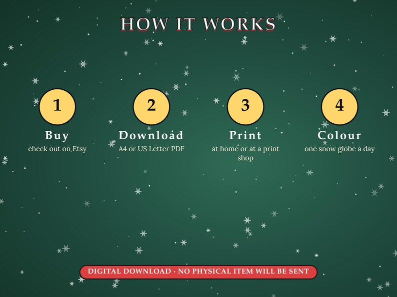 May include: A dark green instructional graphic with white snowflakes featuring the text HOW IT WORKS. Four yellow circles numbered 1 through 4 display the steps: Buy, Download A4 or US Letter PDF, Print at home or at a print shop, and Colour one snow globe a day. A red banner at the bottom states DIGITAL DOWNLOAD - NO PHYSICAL ITEM WILL BE SENT.