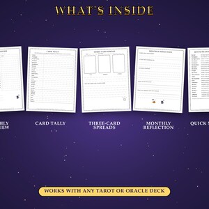 May include: Five white paper sheets with black text and lines titled Monthly Overview, Card Tally, Three-Card Spread, Monthly Reflection, and Quick Meanings - Major Arcana. The text WHAT'S INSIDE appears at the top and WORKS WITH ANY TAROT OR ORACLE DECK at the bottom.
