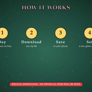 May include: A dark green instructional graphic titled HOW IT WORKS with four yellow circles numbered one through four. The text reads Buy check out on Etsy, Download one zip file, Save to your phone, and Set a new globe each day. DIGITAL DOWNLOAD.