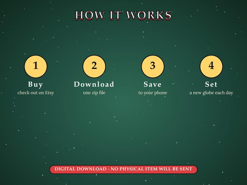 May include: A dark green instructional graphic titled HOW IT WORKS with four yellow circles numbered one through four. The text reads Buy check out on Etsy, Download one zip file, Save to your phone, and Set a new globe each day. DIGITAL DOWNLOAD.