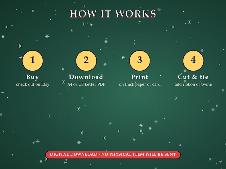 Pu&ograve; includere: Un grafico informativo verde scuro con fiocchi di neve bianchi che riporta il testo HOW IT WORKS. Quattro cerchi gialli numerati da 1 a 4 elencano i passaggi: Buy, check out on Etsy; Download, A4 or US Letter PDF; Print, on thick paper or card; Cut & tie, add ribbon or twine. Un banner rosso in basso recita DIGITAL DOWNLOAD - NO PHYSICAL ITEM WILL BE SENT.