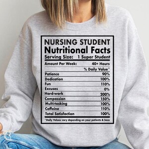 Nursing Student Svg Nurse Svg Nursing Student Medical Student Gift Nursing School Stethoscope Svg Nurse Clipart Cna Svg School Nurse Svg