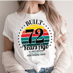 72nd Birthday Svg 72nd Birthday Png Birthday Girl Svg Its My Birthday Svg 72nd Birthday Gift Birthday Queen Svg 72nd Birthday Crew Svg