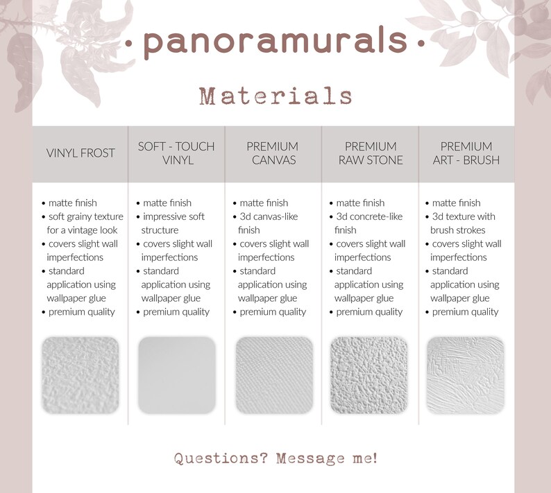 a poster with a description of the different materials