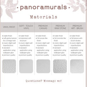 a poster with a description of the different materials