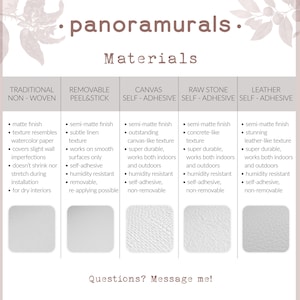 a poster with a description of different materials