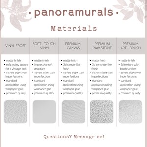 a poster with a description of the different materials
