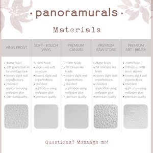 a poster with a description of the different materials