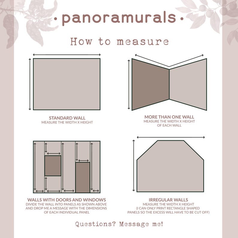 the instructions for how to measure a wall