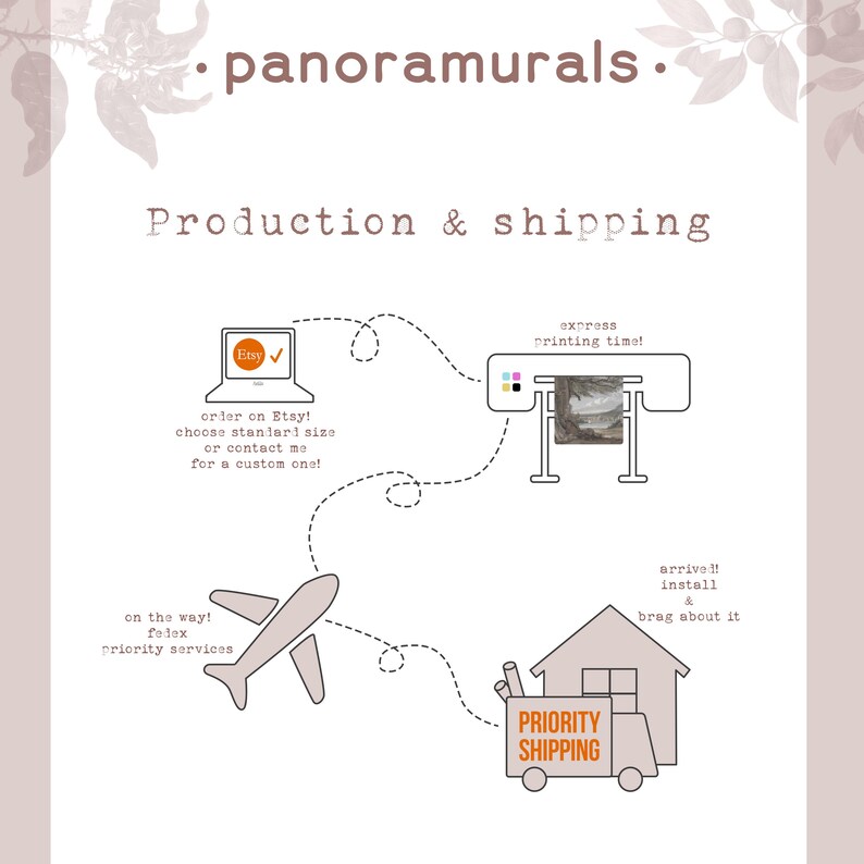 a brochure with a picture of a plane and a house