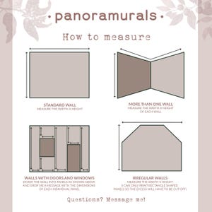 the instructions for how to measure a wall