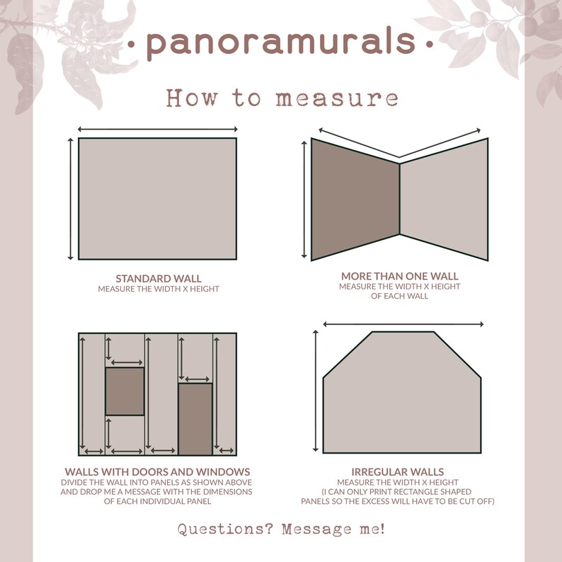 the instructions for how to measure a wall