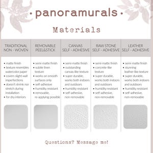 a poster with a description of different materials