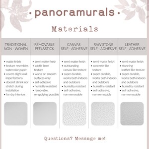 a poster with a description of different materials