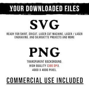 May include: A black and white graphic with the text "YOUR DOWNLOADED FILES" at the top. The image includes the file types SVG and PNG, with descriptions of their features and uses, including "COMMERCIAL USE INCLUDED."